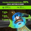 Soffiatore a Batteria con 2×2.0Ah，20V Soffiatore per foglie,ventola per foglie,leggero solo 1,4 kg,Leaf Blower 3 marce,interruttore turbo Max15000 giri/min,portata d'aria 120 km/h - 5