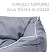 Ferplast Cuccia Cane Taglia Grande - Cuscino Tessuto Antigraffio Lavabile in Lavatrice a 30° - Materassino Impermeabile 78 x 56 x 22 cm - Grigio - 4