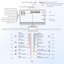 ATOTOZONE A5L Autoradio 2 Din Android, 7" Stereo auto bluetooth con schermo, 2G+32G, CarPlay Android Auto Wireless, Tethering via WiFi/BT/USB, MirrorLink, 24B-EQ DSP, FM/RDS/GPS/SWC,Chat AI - 9