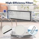 VIEWALL Accesorios para Aspiradora Roborock S8 MaxV Ultra,2 Cepillos Principales,2 Filtros HEPA,4 Mopas,4 Mopas Laterales,6 Bolsas de Polvo, 4 Cepillos Laterales,1 Cepillo Autolimpiante - 6