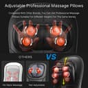 RENPHO Back Massager with Heat, Gifts for Women, Shiatsu Massage Chair Full Body, Neck Massager Height Adjustable, Back Massager Deep Tissue Kneading, Massager Seat Vibration, Massage at Home, Office - 4