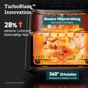 Cosori Turboblaze Airfryer Heißluftfritteuse, 9-in-1 Air Fryer XXL 6L, leiser DC Motor mit 5 Geschwindigkeitsstufen, Grillen, Backen, Gären, Dehydrieren, Tiefkühlen, 87 Rezepte, 64% energiesparend - 4