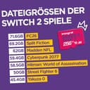 Integral 256GB Gamer's Edge X microSD Express für Switch 2 – bis zu 890MB/s Lesen, 750MB/s Schreiben, 4K, A1, NVMe, High-Speed Gaming, kürzere Ladezeiten, ultraschneller Speicher - 8