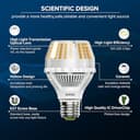 SANSI Lampadina LED E27 Dimmerabile, 17W (Equivalente a 150W) Lampadine 3000K Bianco Caldo, 2500LM Elevata Luminosità, Angolo del Fascio 270° per Cucina, Ufficio, Officina Garage - 2