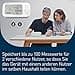 OMRON X7 Smart AFib Upper Arm Blood Pressure Monitor | Atrial Fibrillation Screening At Any Home Blood Pressure Control | Clinically Validated | 2 Users | Intelli Wrap Cuff 22-42cm | Free App - 5