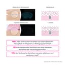 FOREO LUNA mini 3 Gesichtsreinigungsbürste - Gesichtsmassagegerät elektrisch, ultrahygienisches Silikon - Einfache Gesichtsreinigung - Elektrischer Gesichtsreiniger - App-verbunden - Fuchsia - 3