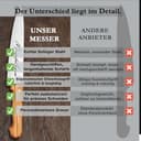 LOOXIS Personalisiertes Kochmesser mit Namen graviert – Made in Germany, Olivenholz-Griff, 20 cm Klinge, rostfrei, Spezialstahl – extra scharfes Schneidemesser, Küchenmesser, Chefmesser - 5