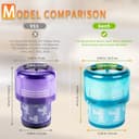 Confezione da 2 filtri HEPA di ricambio per Dyson Gen5detect, compatibili con aspirapolvere Dyson Gen5 Detect Absolute, Gen5 Outsize Absolute, Gen5outsize Absolute, per filtri Dyson G5 - 5