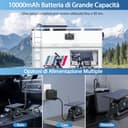 VASTEND Retrocamera Auto Wireless Solare, Magnetica Telecamera Retromarcia con 10000mAh Batteria Ricaricabile, 7 Pollici 1080P Monitor, 170° Grand Angolare, per Camion, Auto, Roulotte - 3