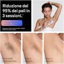 Braun Skin I·Expert Epilatore Luce Pulsata Smart, Epilazione Laser Peli Donna A Casa, Riduzione Permanente Peli, App Gratuita, Pochette, Mini Depilatore Viso, Rasoio Gillette Venus, 4 Testine, PL7432 - 5