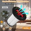 2 Stück Ersatzfilter für Bosch Unlimited Gen2 Serie 8 Staubsauger kompatibel mit Bosch 12036642, 12023349 HEPA Filter mit 2 Fusselschutz und Reinigungsbürste - 5