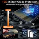 Milomdoi 3 Piezas Protector Pantalla para Samsung Galaxy S25 Ultra Cristal Templado Accesorios con 3 Piezas Protector Cámara [Compatible Huellas Dactilares] - 2