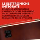 Fender CA Debut Redondo Dreadnought CE, Chitarra Acustica, Chitarra per Principianti, con garanzia di 2 anni, 2 Tone Sunburst - 3