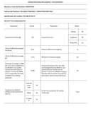 Whirlpool FFB 948 EX BSV IT Lavatrice 9kg Libera Installazione, Carica Frontale, Centrifuga 1400 Giri al Minuto, Larghezza 59.5 cm, Profondità 62.7 cm, Altezza 85 cm, Classe Energetica A - 9