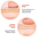 FOREO LUNA 4 go, spazzola per pulizia viso e massaggio viso rassodante, Favorisce l'assorbimento delle formule di skincare, Dispositivo da viaggio, Per tutti i tipi di pelle, Peach Perfect - 4