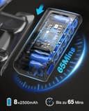 Akku Staubsauger 45000Pa/550W/65Min, 1,6L Staubsauger Kabellos mit Display, Anti-Tangle-Bürste, Selbststehend, Wandladestation, 8-Schicht-Filtration, Ultraleise, für Tierhaare/Teppiche/Hartböden/Auto - 3