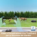 MOVA ViAX 250 Robot Tagliaerba Senza Filo Perimetrale, Consigliato 250m², Mappatura con Assistenza IA, Percorso a U, Rilev Ostacoli Dual Vision, Taglio Bordi Ottimizzato, Terreni Complessi,Ctrl da App - 8