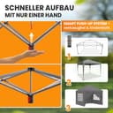 NATURIZ® Pavillon 3x3 Wasserdicht Stabil Winterfest und UV 50+ Schutz - Faltpavillon mit Seitenwänden - Pop Up Zelt für Garten, Camping, Märkte - Gartenpavillon (Grau, 3x3m) - 2