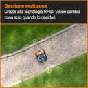 WORX Vision AI WR208E.1 Robot Tagliaerba a batteria 20V Area di Taglio 800mq senza filo perimetrale - 15