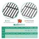 Spirit 300 Cast Iron Cooking Grate for Weber Spirit 300 Series E310, E320, E330, S310, S320, S330, SP320 Gas Grills (with Front Control Buttons), 44.5 cm 7638 7639 Grate for I & II 300 Replacement - 5