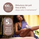 Philips Lumea 9000 Series, dispositivo di epilazione IPL, alternativa ai dispositivi di epilazione laser, SenseIQ, 4 accessori per viso, corpo, ascelle e zona bikini, con e senza filo, BRI957/00 - 3