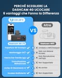 Dash Cam Auto 4G LTE con SIM, Doppia Telecamera per Auto Atti Vandalici, Parcheggio 24/7, Allerte Istantanei, Live-Video & Audio Bidirezionale, GPS, Cloud & SD, Anti-Furto per Flotte & Famiglie - 2
