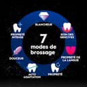 Oral-B iO Series 10 Electric Toothbrush/Electric Toothbrush, Includes 1 Brush Head, 1 iO Sense Fast Charging Station, 1 Charging Travel Case, 1 Brush Head Case, Lunar Gold - 7