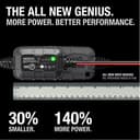 NOCO GENIUS2: 2A 6V/12V Smart Battery Charger – Automatic Maintainer, Trickle Charger & Desulfator with Overcharge Protection & Temperature Compensation – For Lead-Acid & Lithium Batteries - 2