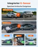 VANTRUE N4 Pro S 4K 3 Kanal Dashcam Auto, 4K+1080P+1440P Vorne Hinten Innen, STARVIS 2 Ultra HD-Nachtsicht, PLATEPIX Kennzeichenerkennung, 5GHz WLAN GPS, DSGVO-konform, G-Sensor, 24H Parküberwachung - 4