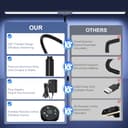 YICAIZI Lampara de Escritorio de LED 24W con Control Remoto - 1500LM 80CM Flexo LED Escritorio con Pinza Luz Leer Puerto de carga USB para Estudiar, Oficina, Negro - 10