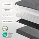 BEDSURE orthopädisches Hundebett Grosse Hunde - 112x81x7.6cm Hundekissen flauschig Hundematte waschbar Hundematratze in dunkelgrau für große Hunde - 4