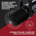 FDUCE Microfono Podcast dinamico vocale SL40 per podcast, giochi, streaming e registrazione dal vivo, Uscita per cuffie incorporata, Pulsante Mute LED, Microfono cardioide USB/XLR in metallo - 2