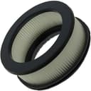 Daaxing Motor Filters For Rowenta X-Force Flex 11.60 14.60 Handheld Cordless Vacuum Cleaner Replacement Parts - Washable HEPA Filters ZR009008 (6PCS) - 5