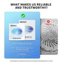 PETKIT Upgraded Filter Units 3.0 for PETKIT Pet Water Fountains EVERSWEET 2S/3/3 Pro, EVERSWEET Solo/Solo SE Replacement Filters (5pcs) - 6