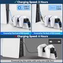 OIVO - Cargador para Mando PS5, 2H rápido Cargador ps5 con 2 Tipos de Cable para Mando PS5, estación de Carga Compatible con mandos DualSense Playstation 5 - 2