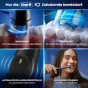 Oral-B iO Series 2 Elektrische Zahnbürste — Electric Toothbrush, Inkl. 1 Aufsteckbürste, 3 Putzmodi für Zahnpflege, Reise-Etui — Zahnbürste Elektrisch, Designed by Braun, Blau - 5