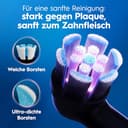 Oral-B iO Series 2 Elektrische Zahnbürste — Electric Toothbrush, Inkl. 1 Aufsteckbürste, Reise-Etui — 3 Putzmodi für Zahnpflege, GUT GETESTET (2,2) von STIFTUNG WARENTEST, Designed by Braun, Schwarz - 16