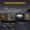 VTOMAN Jump 2200 Tragbare Powerstation mit Überbrückungskabel - 1548Wh/2200W(Spitze 4400W) LiFePO4 Batterie mit Erweiterbare Kapazität auf 3096Wh für Notfall,eine sichere Fahrzeugrettung - 5