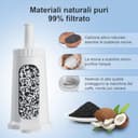 Mutital 6x Filtro de agua Sage, repuesto para cafetera automática Sage, compatible con Sage Barista Express Pro, filtro de agua para SES810/SES880/SES920/SES980/SES990/SES875/SES008/BES008 - 7