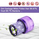 V11 Filter für Dyson, 2 Stück Filter für Dyson V15 V11 Absolute, Vakuumfilter Ersatz für Dyson V11 V15 SV14 SV17 SV22 Detect Animal Absolute Extra Pro Torque Drive Akku Staubsauger, 970013-02 - 3
