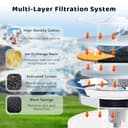 Filter Unit 3.0, 12 Packungen Katzenbrunnen Filter für Petkit E versweet Solo 2/Solo SE/3 Pro/2S/3, Katzen Trinkbrunnen Filter Aktivkohle Ersatzfilter mit 12 Schwamm - 4