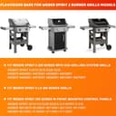 GFTIME 38.9CM 7635 Placa de Calor Piezas de Repuesto para Weber Spirit 200 II, Spirit 200, Spirit 200 E210 S210 E220 S220 (con pomo Delantero) Acero Inoxidable Difusor para Parrilla Barbacoa - 6