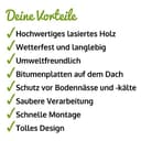 zooprinz wetterfeste Hundehütte Bella - aus massivem Holz - perfekt für draußen - mit umweltfreundlicher Farbe gestrichen in modernen Farben - 3 Größen zur Wahl - 7