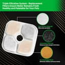 YeeQo 18 filtri fontanella per gatti e 3 tubi per Catit Pixi (2,5L), adatti per Catit 43722, 43717. Triplo sistema di filtrazione con carbone attivo e resina, filtro ad alta efficienza - 3