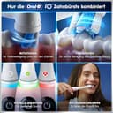 Oral-B iO Series 6 Sensitive Edition Elektrische Zahnbürste/Electric Toothbrush, 2 Aufsteckbürsten, 5 Putzmodi für Zahnpflege, Valentinstagsgeschenk für Ihn/Sie, Designed by Braun, pink sand - 5