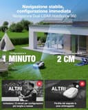 ECOVACS Goat O1200 LiDAR PRO Robot Tosaerba senza Cavo Perimetrale, 1200 m², Navigazione Dual-LiDAR a 360°, Mappatura Automatica, Evita Ostacoli IA 3D, Taglio Bordi TruEdge - 3