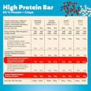 Premier Protein - High Protein Bar 50% - Multiflavourbox - 20x40g - Low Sugar - Low Carb - High Protein Bar - 7