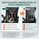 Airchros Bürostuhl Ergonomisch,Schreibtischstuhl mit Hochklappbaren Armlehnen,Einstellbare Lendenstütze,Höhenverstellbarer Chefsessel Drehstuhl,Netzstuhl mit Wippfunktion bis 125°,Schwarz - 5