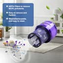 3 Piezas Filtro para Dyson V11,Filtro para Dyson V15 V11 SV14 SV17SV22 Detect Animal Absolute Extra Pro Torque Drive Vacuum,Con un cepillo de limpieza，Reemplazo de filtro de aspiradora #970013-02 - 3