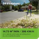 Greenworks 48V(24V x 2) Aspirafoglie Soffiatore a Batteria con Tracolla, Motore Brushless, 386km/h, 14.73m³/min, Sacco di Raccolta 45L, due 4Ah Batterie, e Caricabatterie, Garanzia 3 Anni BL48L421-01 - 4